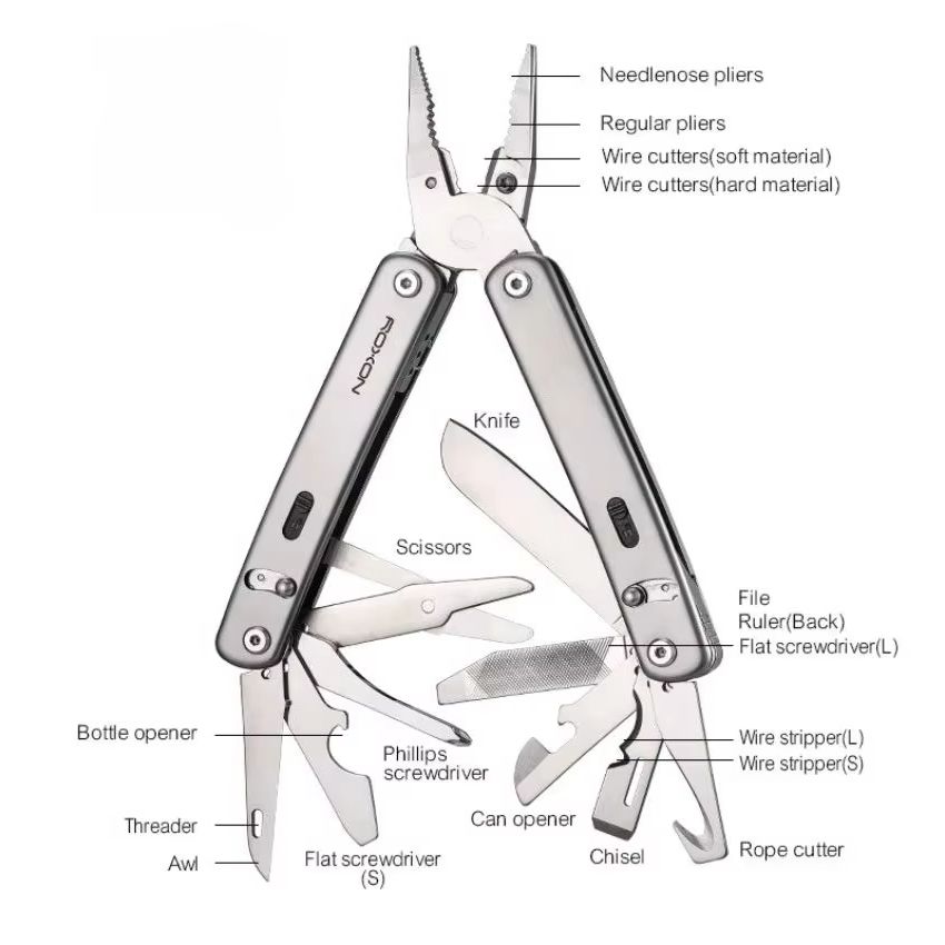 R's Original S804G Flex Multif – Edc Carry Pliers Bewertung und Preis