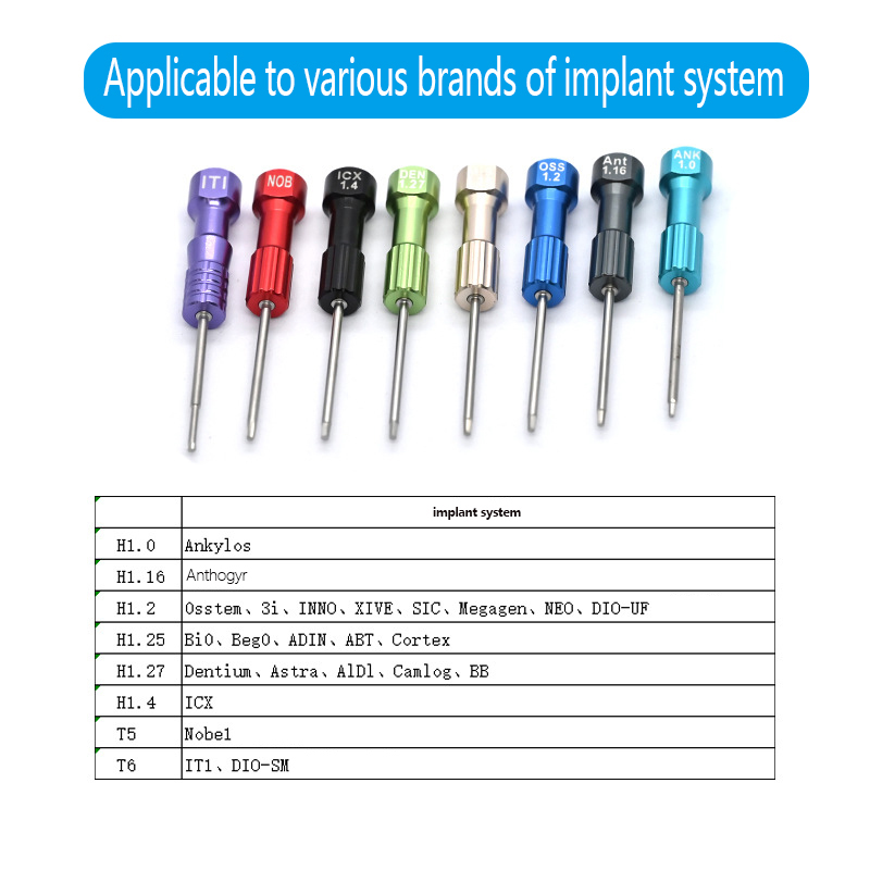 Dental Implantat Schraubendreh – Micro Screwdriver Kit Bewertung und Preis