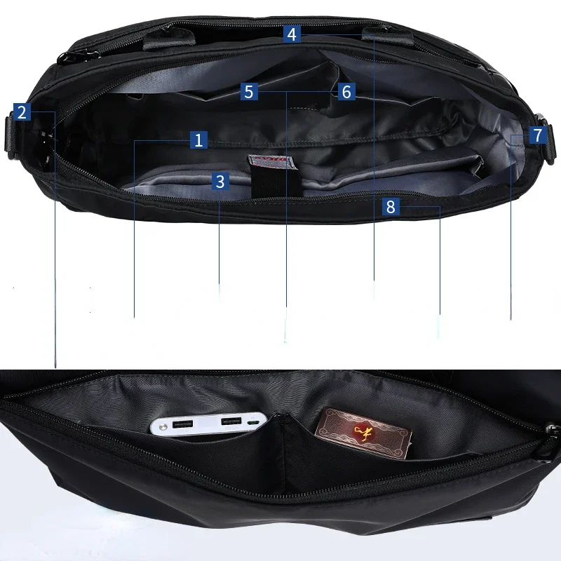 BJIAX Aktentasche, Tragetasche – Edc Carry Bag Bewertung und Preis